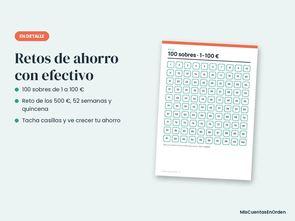 Insertos para el método de los sobres (A6), vista 4