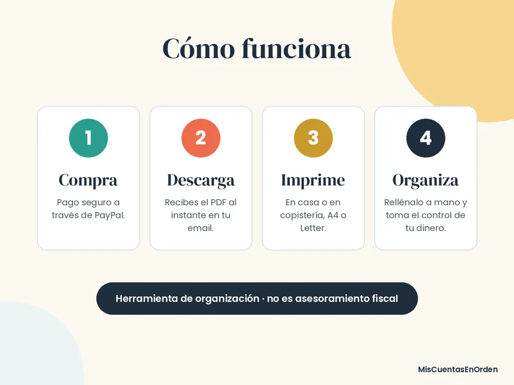 Pack para Autónomos España, vista 5