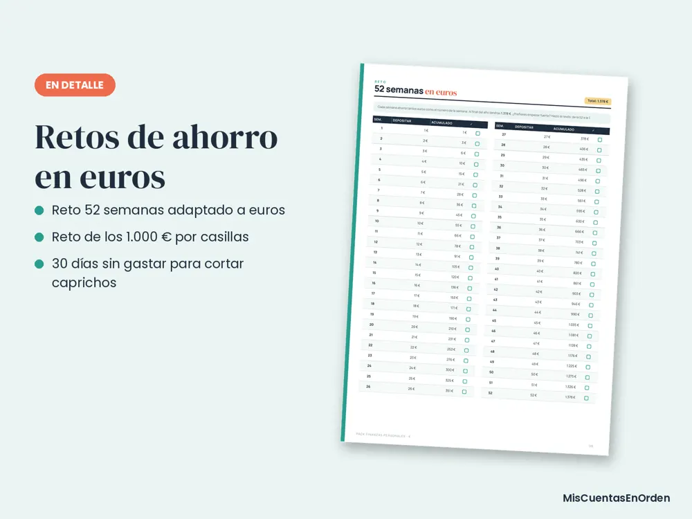 Pack de Finanzas Personales, vista 4